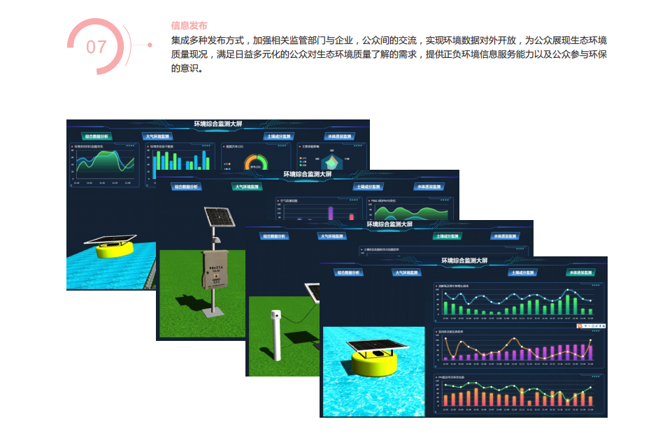 智慧環(huán)保大數(shù)據(jù)平臺綜合解決方案 智慧環(huán)保大數(shù)據(jù)平臺綜合解決方案