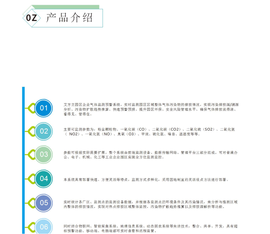 工業(yè)園區(qū)/企業(yè)園區(qū)氣體監(jiān)測(cè)預(yù)警系統(tǒng)方案 工業(yè)園區(qū)/企業(yè)園區(qū)氣體監(jiān)測(cè)預(yù)警系統(tǒng)方案